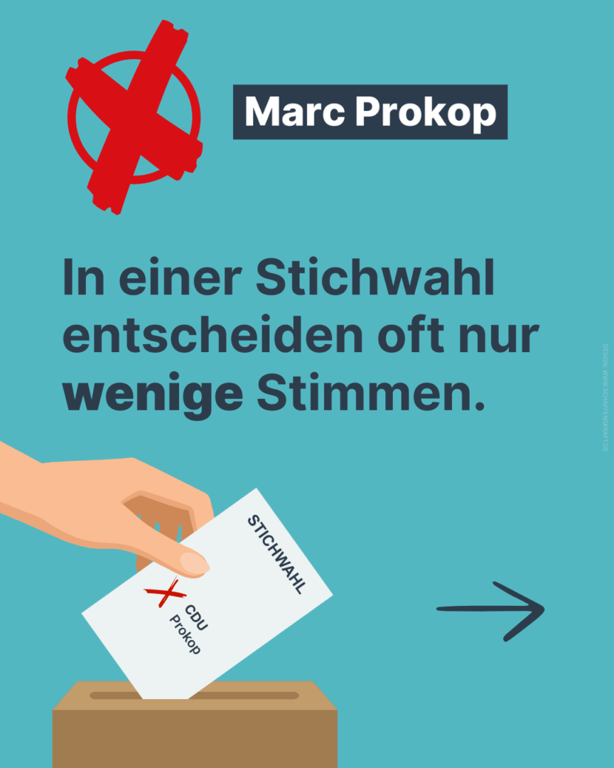 Deine Stimme zählt, Slide 2